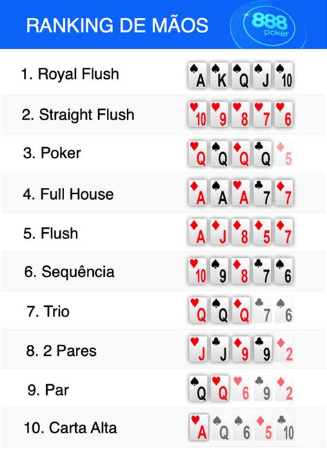 melhores cartas de poker